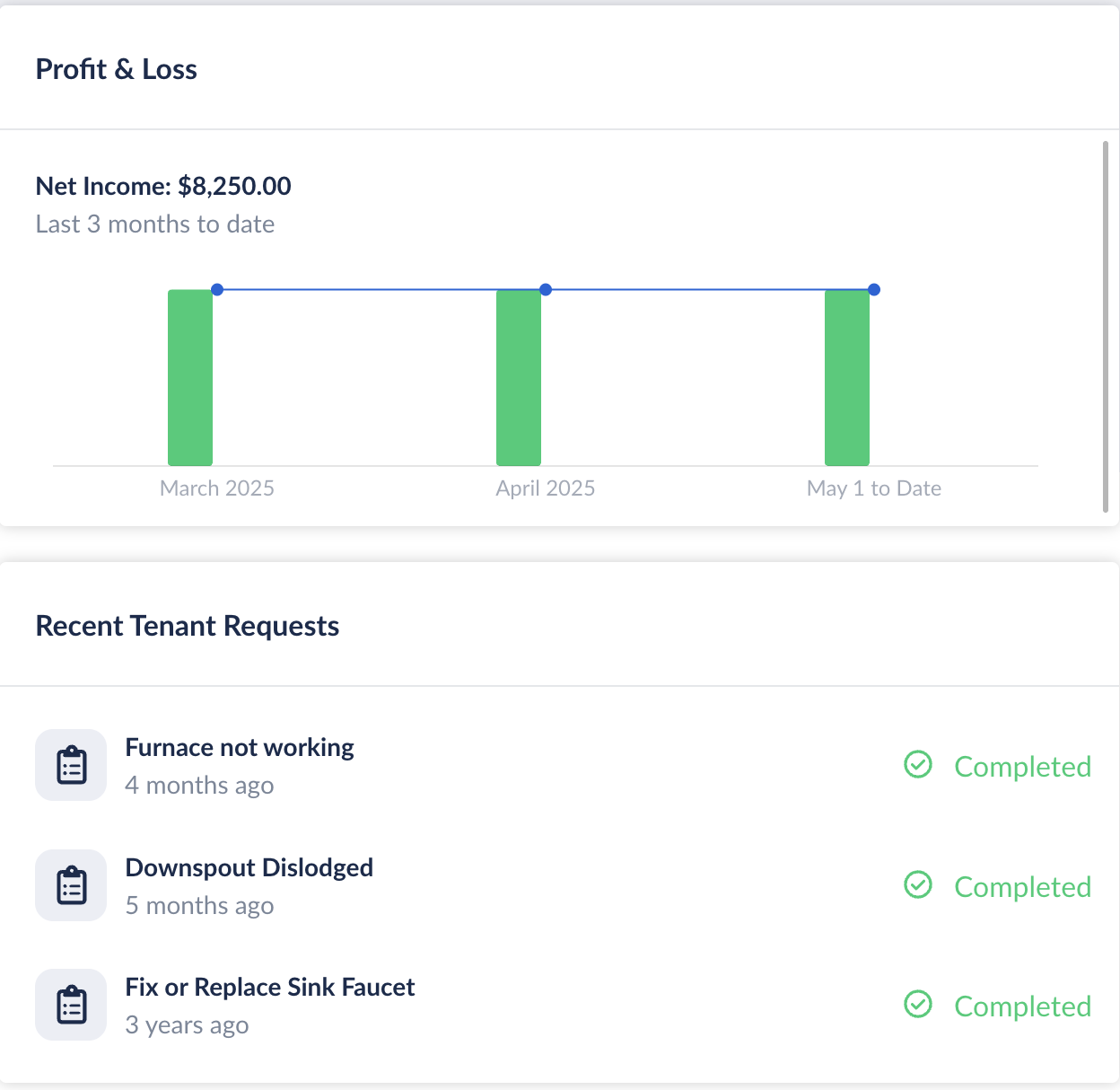 Property Management Dashboard
